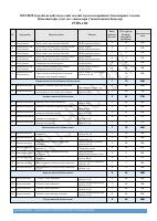 Test bòladigan binolar [@kitoblar1].pdf